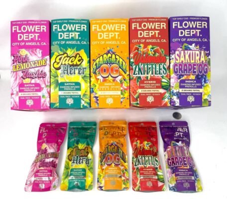 Flower Dept Prerolls