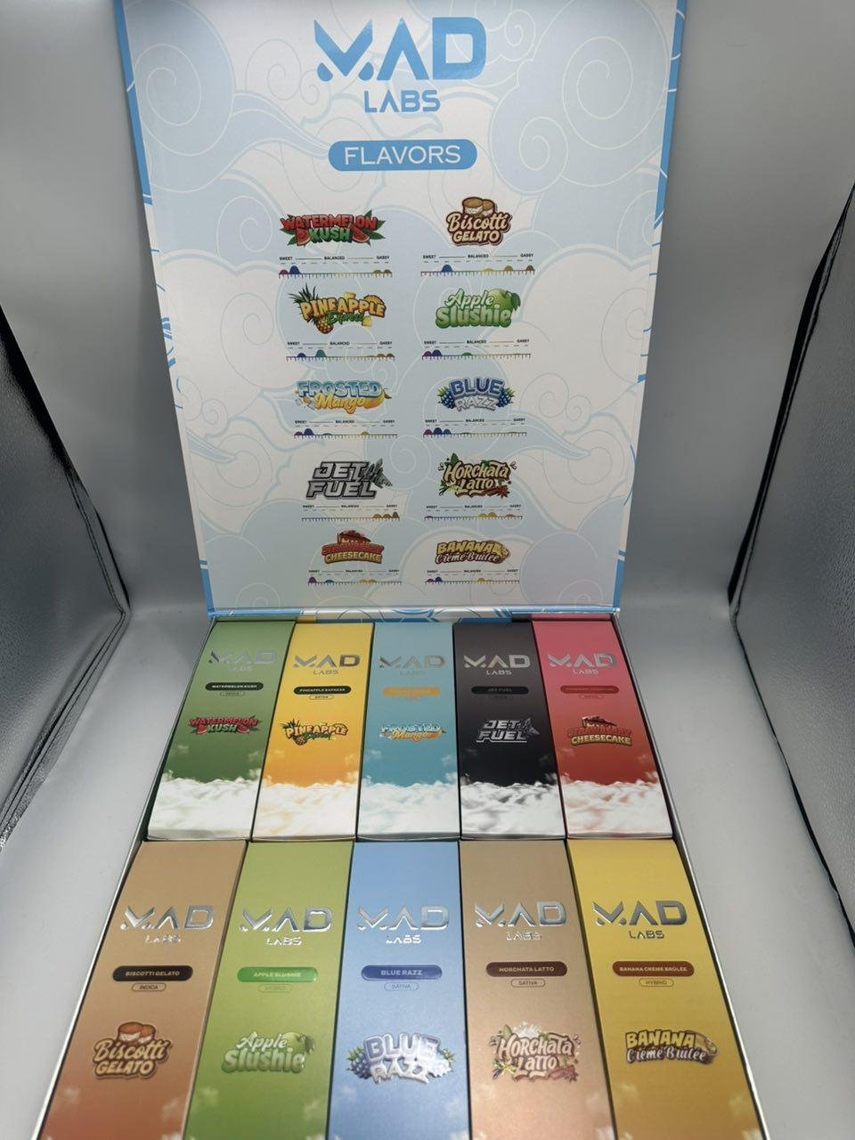 Mad Labs Disposable Gold Edition